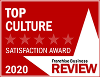 top-culture1